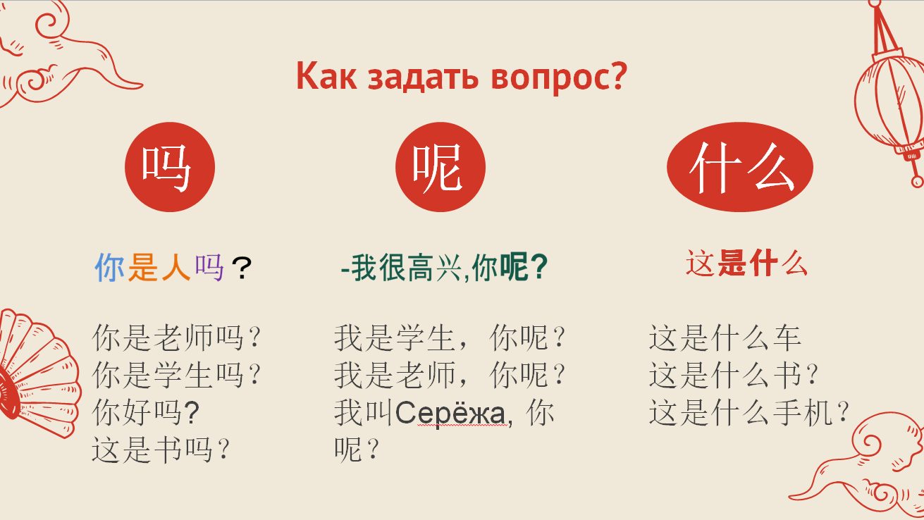 Слайд урока китайского: как задать вопрос — частицы 吗, 呢 и слово 什么